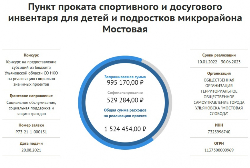 Победа ТОС &quot;Мостовая Слобода&quot; в очередном конкурсе!